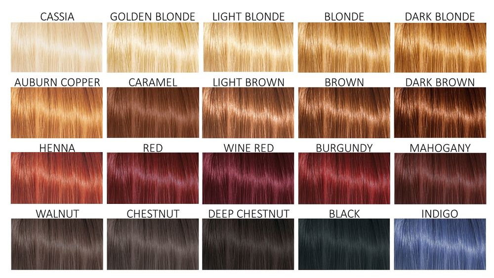 Cultivator's Herbal Hair Colour Walnut - Jolie